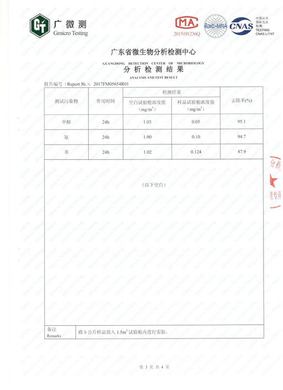 负离子检测报告